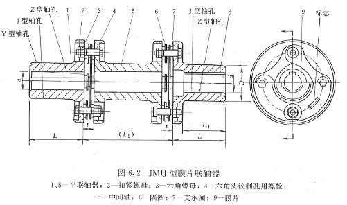 膜片聯(lián)軸器的設計圖